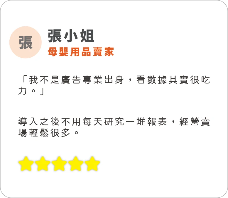 回饋 4