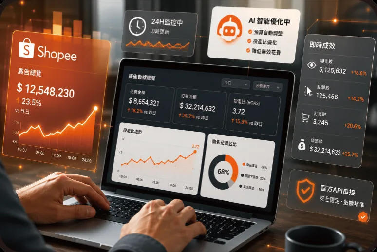 AI智能優化示意
